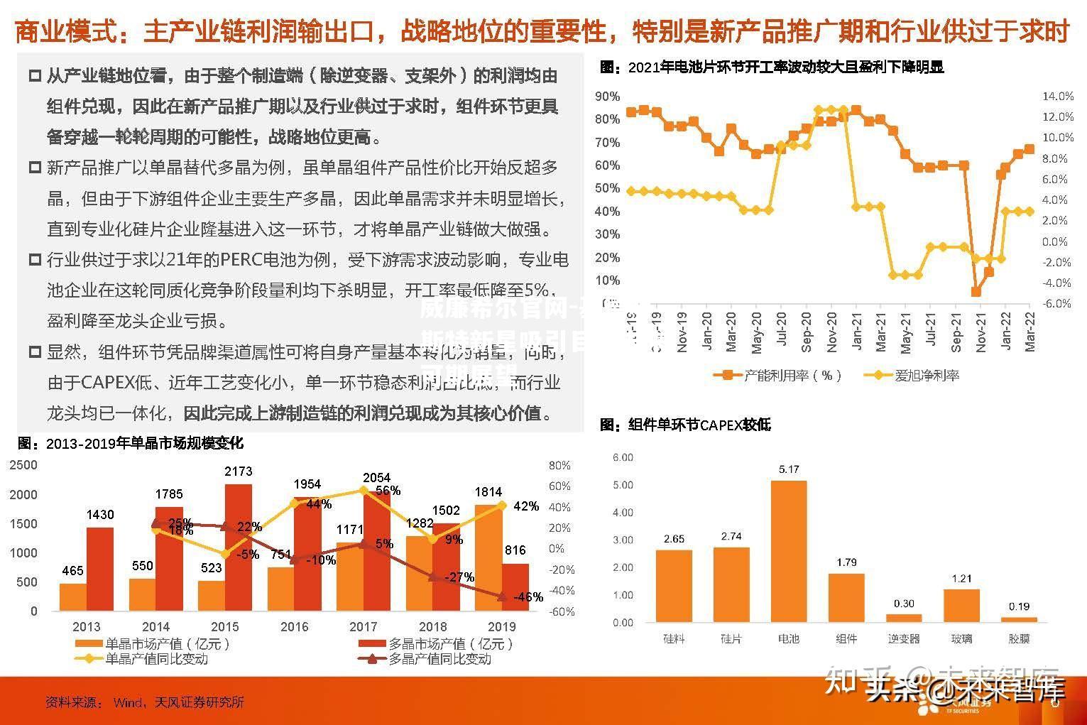 基德明斯特新星吸引目光未来可期展望