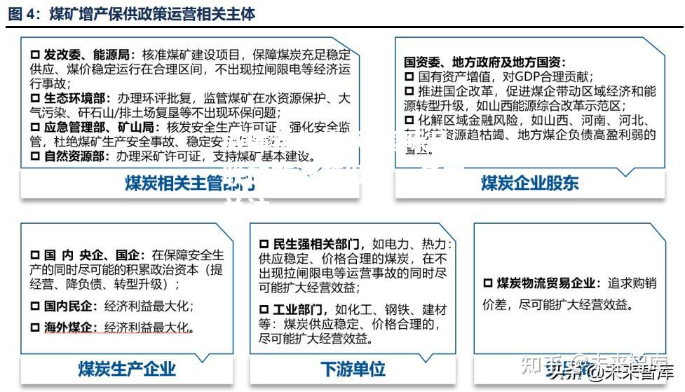 国际足联的新政策颁布，各方关注