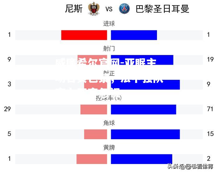 亚眠主场告负巴黎，法甲强队实力不容忽视