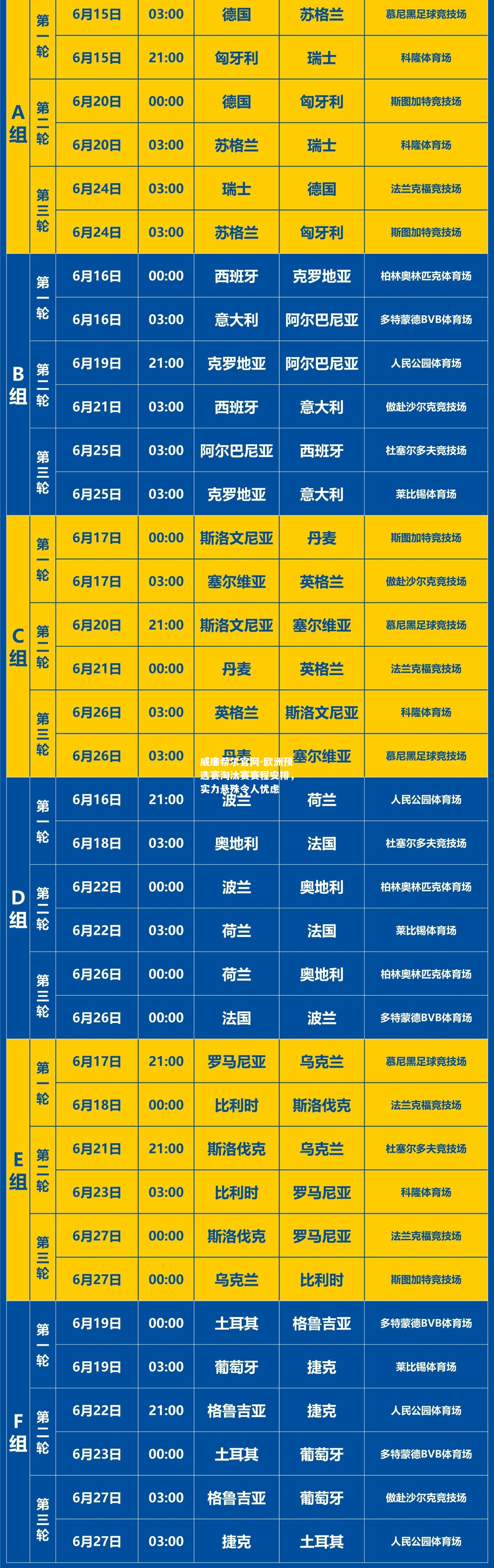 欧洲预选赛淘汰赛赛程安排，实力悬殊令人忧虑