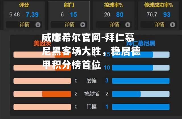 拜仁慕尼黑客场大胜，稳居德甲积分榜首位