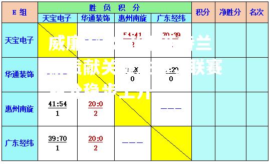 亚特兰景贡献关键进球，联赛积分稳步上升