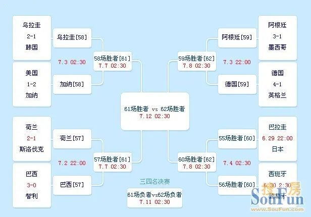 国际米兰一箭定江山首发淘汰赛晋级